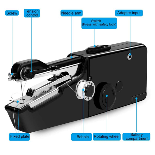 USB Electric Handheld Sewing Machine Kit, for Denim Curtain Leather 2