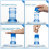 30 Pack Non-Spill Bottle Caps for Water Dispenser 5