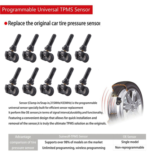 TPMS Tire Pressure Sensor Programmable for TS408 TS508 ITS600 2