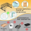 2pcs Heavy-Duty 5-Slot Cutting Board Organizer Rack 7
