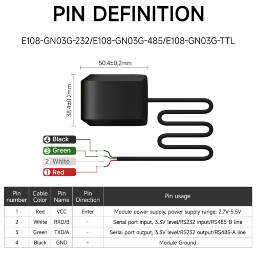 GNSS-module BDS GPS GLONASS E108-GN03 C 2