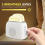 Toast Night Light with White Noise, Sound Machine 3
