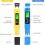 PH Meter Set Professional PH Tester TDS/EC Test Pen and Soil Meter - Multifunctional Handheld Water Detection Device Kit 2