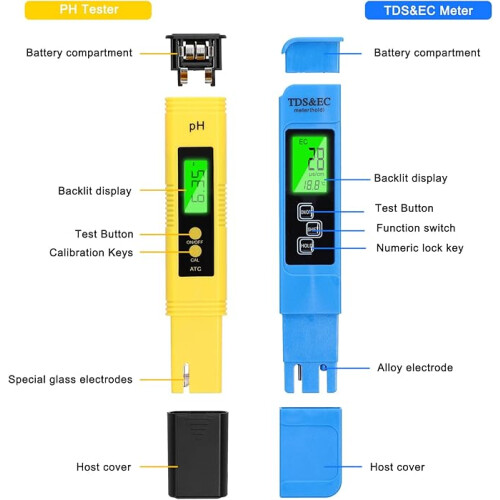 PH Meter Set Professional PH Tester TDS/EC Test Pen and Soil Meter - Multifunctional Handheld Water Detection Device Kit 1