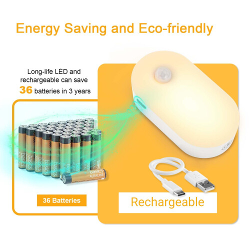 Lyridz Motion Sensor Night Light, 1-20lm Stick On Mini Nightlight 2