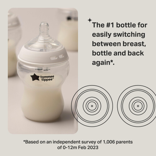 Tommee Tippee Tommee Tippee Natural Start Newborn Starter Set, 150 ml and 1