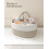 Maliton Nappy Caddy，Large Newborn Essentials Diaper Caddy，Co 4