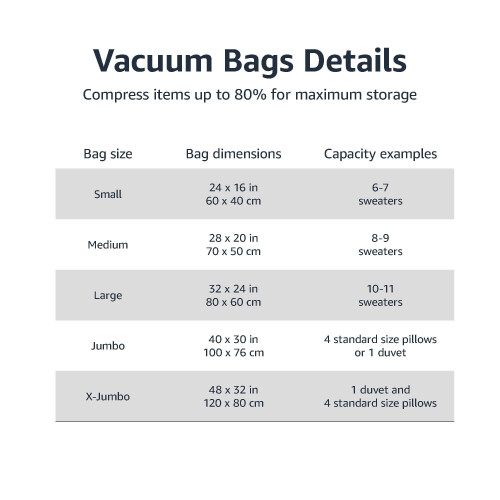 Amazon Amazon Basics Vacuum Compression Zipper Storage Bags with Airtight Valve an 2