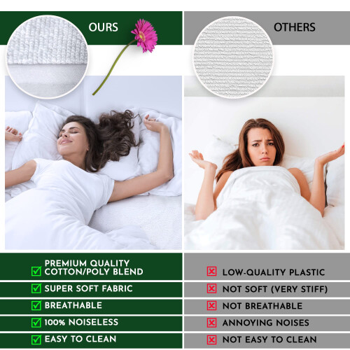 Caroline Shatuik Waterproof Mattress Protector Single,30cm Extra Deep Stret 2