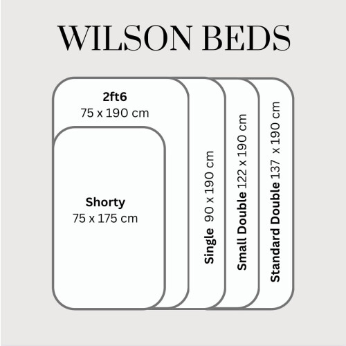 Wilson Beds - 3ft Single Mattress Approx 6.5 Inch Deep Soft Feel Memory Foa 1