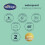 Silentnight Silentnight Waterproof Mattress Protector - King Mattress Protector with De 7