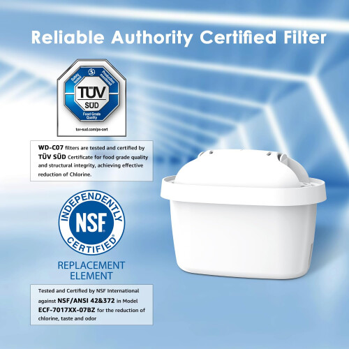 Waterdrop Water Filter Cartridges, Replacement for Brita Maxtra+ Plus, Ma 2