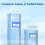 Waterdrop Water Filter Cartridges, Replacement for Brita Maxtra+ Plus, Ma 5