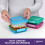 Sistema Sistema Lunch Sandwich Boxes | 450 ml | Airtight School Lunch Boxes | Assorted C 6