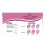 Easy@Home, Kit de Test d'Ovulation, 50 Tests LH, 20 Tests HCG 2