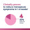 Estrovera, Menopause 6