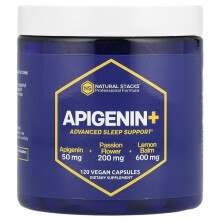 Apigenin+