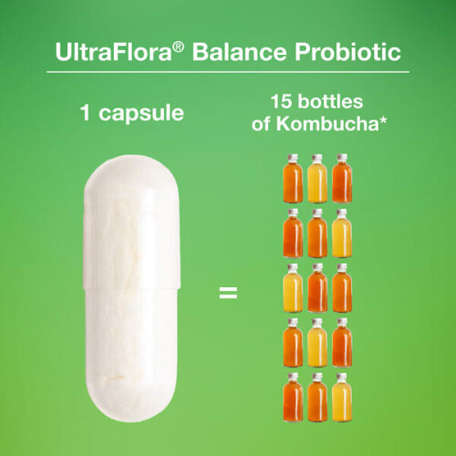 UltraFlora Balance Probiotikum 2