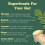 Bio-Superfood-Mischung, Darmwohl 3