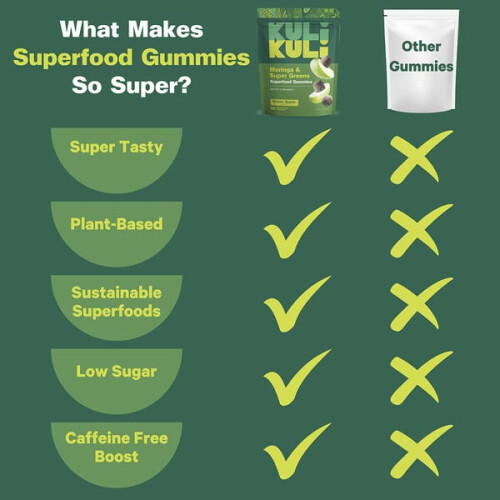 Gommes Super Aliments, Moringa et Super Verts, Pomme Verte 2