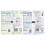 Pack Varié de Bouffées Biologiques, 7 Mois et Plus 2