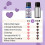 Gouttes Probiotiques Biologiques, 0+ Mois 4