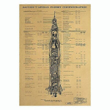 WINMIR Vintage Posters British Motorcycles Mechanical Diagram Retro Kraft Poster Bar Home Decor Painting Wall Stickers