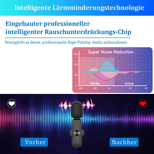 Lavalier-microfoon Draadloze clip-onmicrofoon met ruisonderdrukking 2