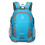 Faltbarer Rucksack mit Nassfach 1