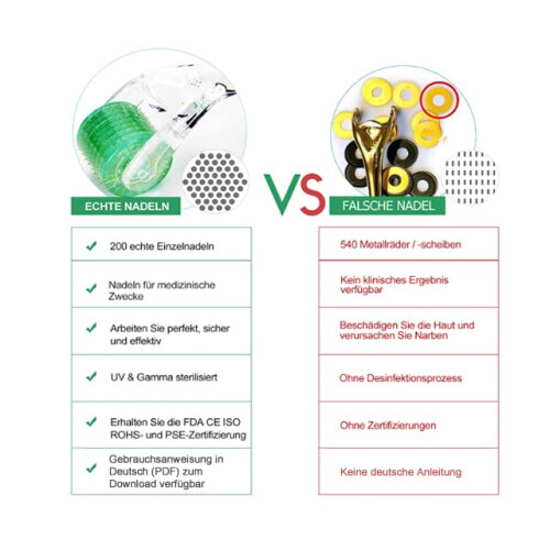 Professionelles Microneedling Derma Roller für Haarwuchs, Micro 2