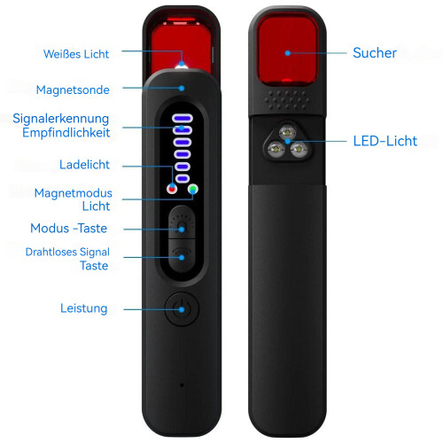Detector de cámaras ocultas, detector de señal de cámara, rastreador GPS 2