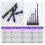 D1 Anti- and Shock-Proof Bits Screwdriver Bits, High Hardness and Strong Magnetic Bit, Super Strong 3