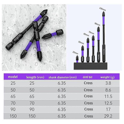 D1 Anti- and Shock-Proof Bits Screwdriver Bits, High Hardness and Strong Magnetic Bit, Super Strong 2