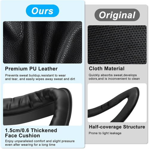 New Face Cover Pad for , Sweatproof Interface 1