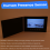 7 Inches Hard Cover Video Brochure with IPS Screen 256mb Memory 5
