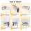 For Gen 3 Router Mount Space Saving Mounting Bracket Kit 4