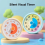 Visual Timer Manual Rotation Classroom Cooking B 5