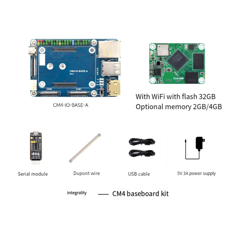 Core3566 Module Kit For Cm4 2Gb+ 32Gb Emmc Eu Plug 4711467006851