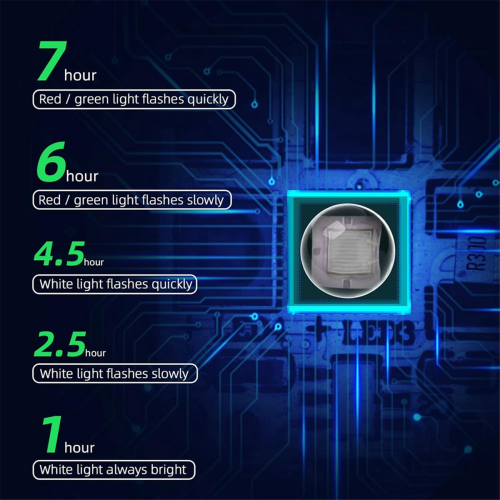 Mini Drone Strobe Light for 4 Pro/NEO/MINI 4K/4 PRO Drone 2