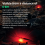 Mini Drone Strobe Light for 4 Pro/NEO/MINI 4K/4 PRO Drone 4