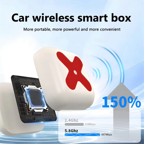 2 In1 Wireless CarPlay Adapter For Android Auto Adapter A 2