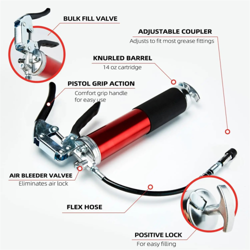 Manual Grip Grease Set Mini Grease 7000PSI 1