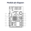 MinewSemi Bluetooth + WiFi Module ME16WS01 High-Performance Dual-Core 2