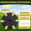 Robotic Lawnmower Tuning - Turntable for Minimo 5