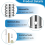 Universal Threaded Tip Replacement,Ultra Threaded Tip Repair Kit 4