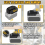DM20WORX6 Power Tool Adapter Converter for Lithium Battery 3