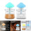 Portable Raincloud  Essential Oil Zen- Diffuser & Raining Cloud Night Light Mushroom Lamp- Diffusers Gift 2