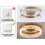 Ganeed LED Ceiling Light, 20W Flush Mount Kitchen Lighting Dining Room 3