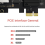 Single Port I226V Stand-Up Wired Network Card Desktop Ethernet 8