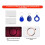 125Khz RFID Card Reader+5 Cards Kit Copier Writer Duplicator 9